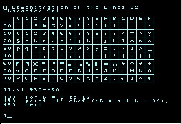 the full character set in mono